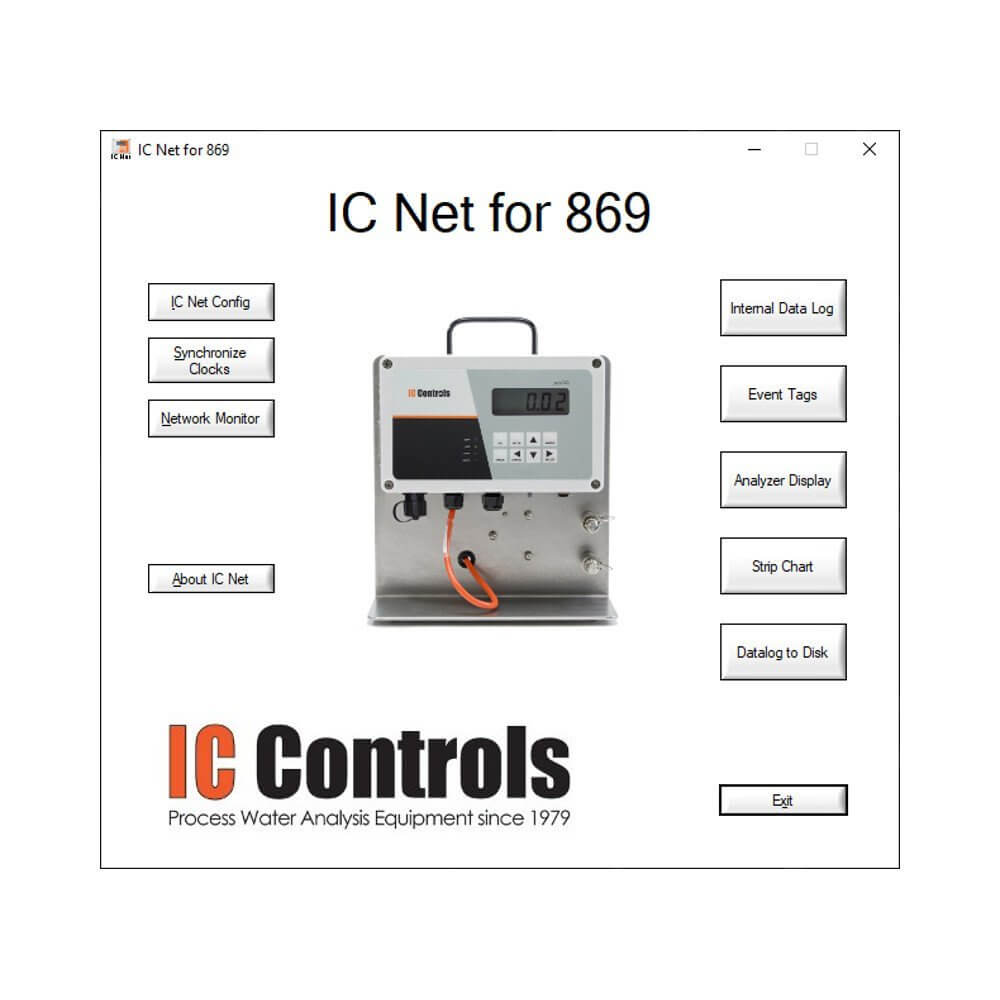 ICNet-869 网络通信单元