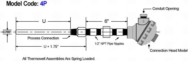 RTD 热电阻 4P &mdash; nipple-union-nipple-温度计套管 式