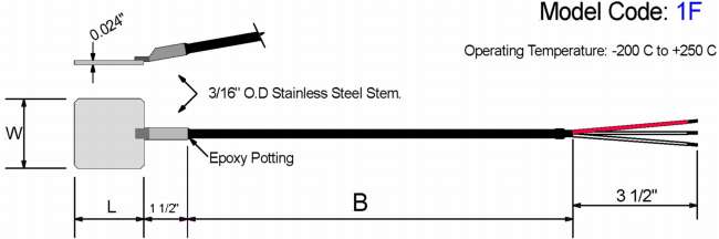 RTD 热电阻 1F &mdash; shim stock 式 RTD. 不锈钢 shim