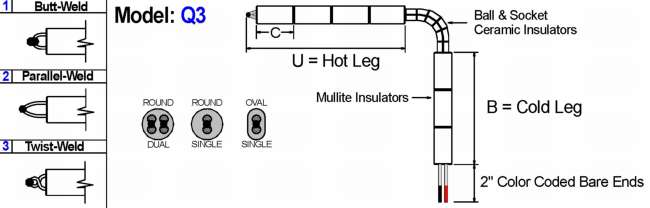 热电偶 Q3 &mdash; base 金属 角式 热电偶 elements 带 陶瓷 insulators