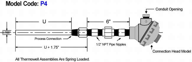 热电偶 P4 &mdash; nipple-union-nipple-温度计套管 式
