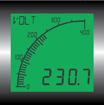 trumeter APM 多 输入 面板仪表