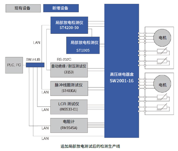 企业微信截图_17630995861224.png